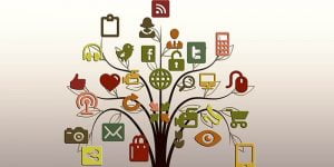 3 من أهم مواقع التواصل الاجتماعي