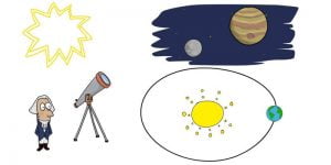 4 مراحل مهمة في تاريخ الفيزياء