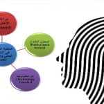 إذا كنت باحثاً .. تعرف على 5 من أهم خطوات إعداد بحث علمي جيد