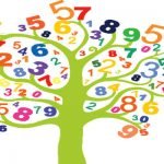 4 نقاط أساسية تتعرف منها على الرياضيات على مر العصور