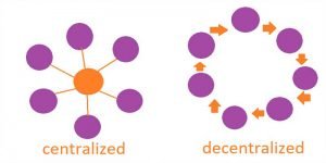 6 معلومات هامة عن الإدارة المركزية واللامركزية