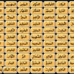 3 من أهم المعلومات عن أسماء الله الحسنى