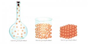 أهم 7 معلومات عن المادة.. خصائصها واستخداماتها