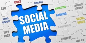 أهمية شبكات التواصل الاجتماعي وتطوراته وأصنافه