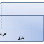 ما هو قانون محيط المستطيل؟
