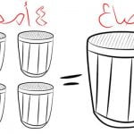 ما هو مقدار الصاع بالكيلو؟ تعرف على الصاع في الأحكام الشرعية