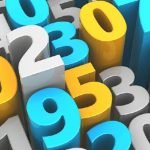 ما هي الأعداد المركبة .. 3 معلومات رياضية هامة عن هذه الأعداد
