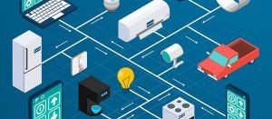 4 من أهم أنواع الأجهزة الذكية .. تعرف على مزاياها وأهميتها بالنسبة لنا في كثير من جوانب حياتنا