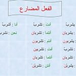 تعريف الفعل المضارع بنماذج تطبيقية