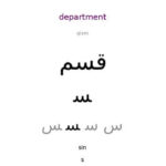 اسلوب القسم في اللغة العربية