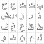 الحرف المضعف وموقعه في اللغة العربية