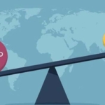 مفهوم العرض والطلب في علم الاقتصاد