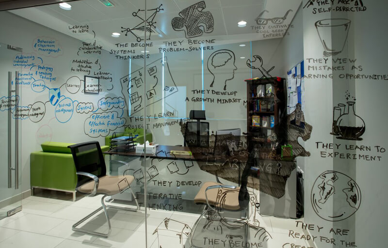 International School of Creative Science - Nad Al Sheba