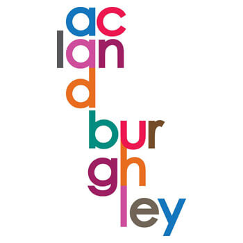 Acland Burghley School
