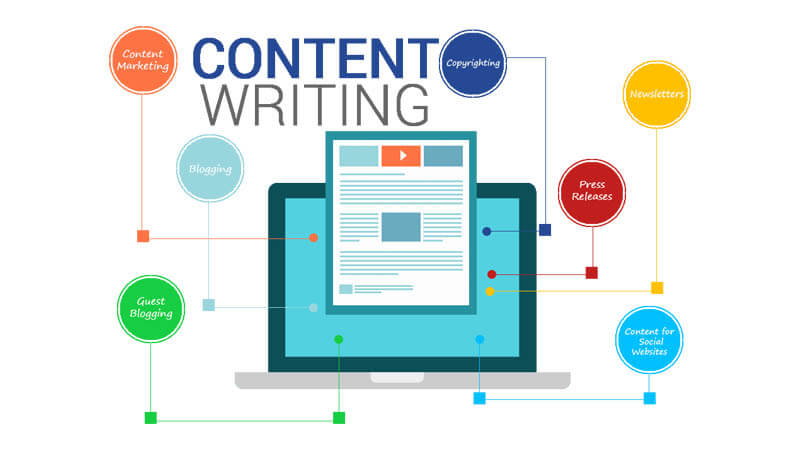 Professional Diploma in Content Writing