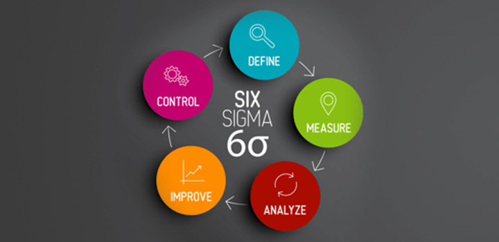 Lean Six Sigma Black Belt Training Dubai, UAE (Course)