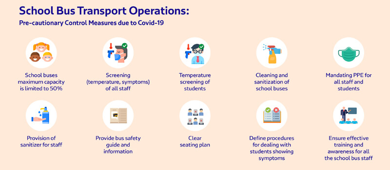Coronavirus: How school buses in Dubai will keep kids safe