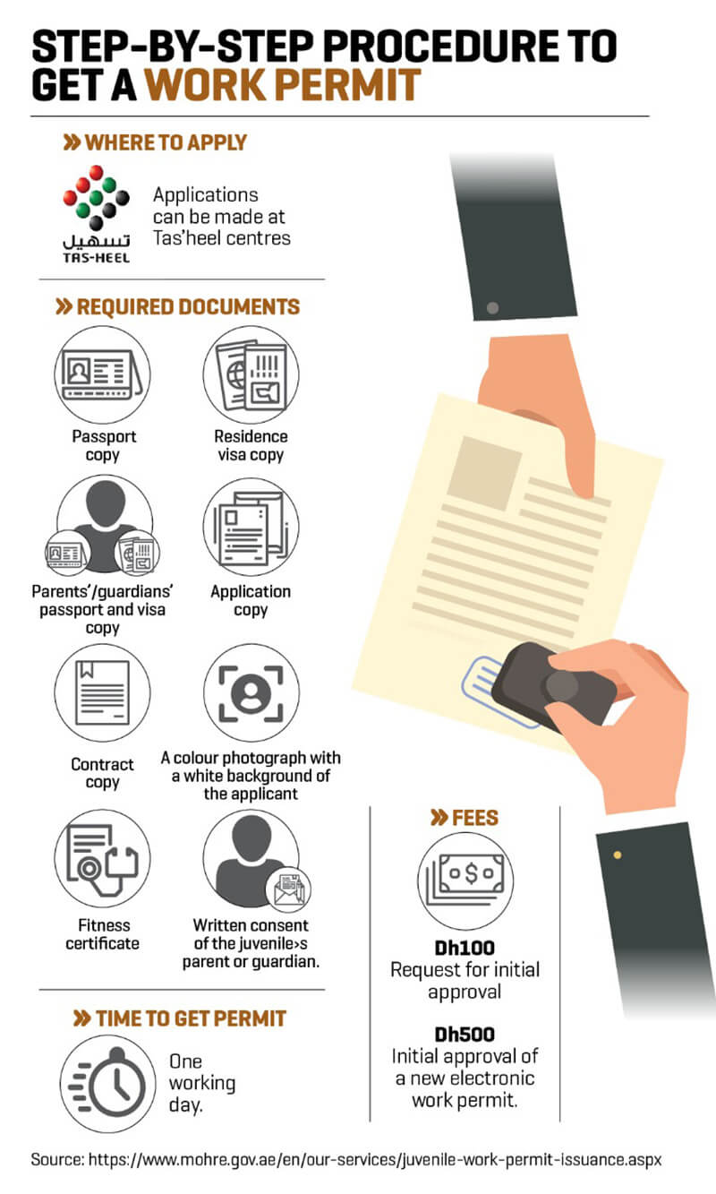 UAE jobs: Work permits for teenagers will help them gain experience