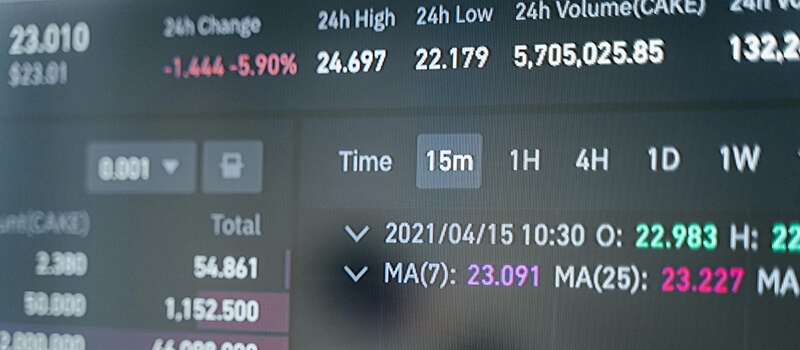 Explaining Market Trends: How Educators Can Use Stock Trading to Teach Economics